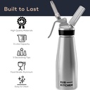 eurkitchen-professional-aluminum-whipped-4.jpg