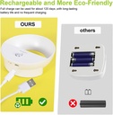 rechargeable-battery-night-light-motion--3.jpg