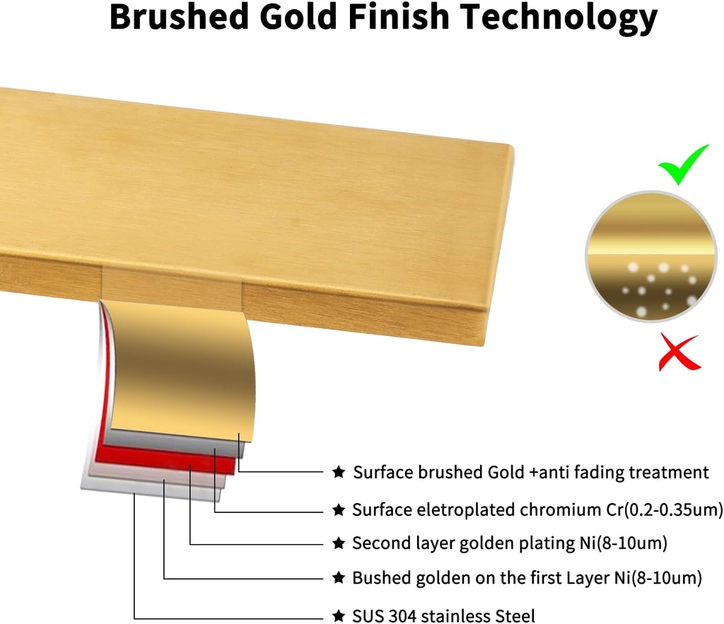 kwode-10gold-square-hole-cover-deck-plat-5.jpg