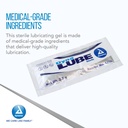 dynarex-dynalube-lubricating-jelly-water-3.jpg