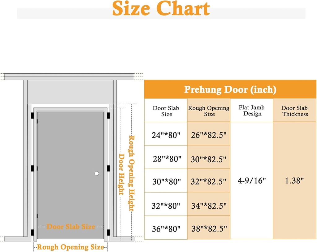 32-x-80-prehung-door-interior-5-panel-pa-6.jpg