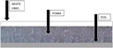 White Reflective Foam CORE Garage Door Insulation ROLL Panel R12 10MM (24" X25')