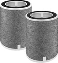 2-Pack HP201 Replacement Filter for Shark Air Purifier MAX HP202, HP232, UA205/ AP1000/ HC500/ 501 Series, HP302/ HP301/ HP300 Series Part# HE2FKPRO, HE2FKBASMB, HE2FKBAS, HE2FKPET, HE3FKPET